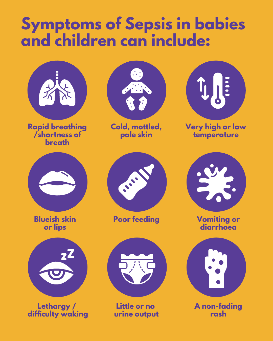 6 sepsis the silent killer