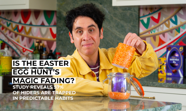 IS THE EASTER EGG HUNT’S MAGIC FADING? STUDY REVEALS 57% OF HIDERS ARE TRAPPED IN PREDICTABLE HABITS