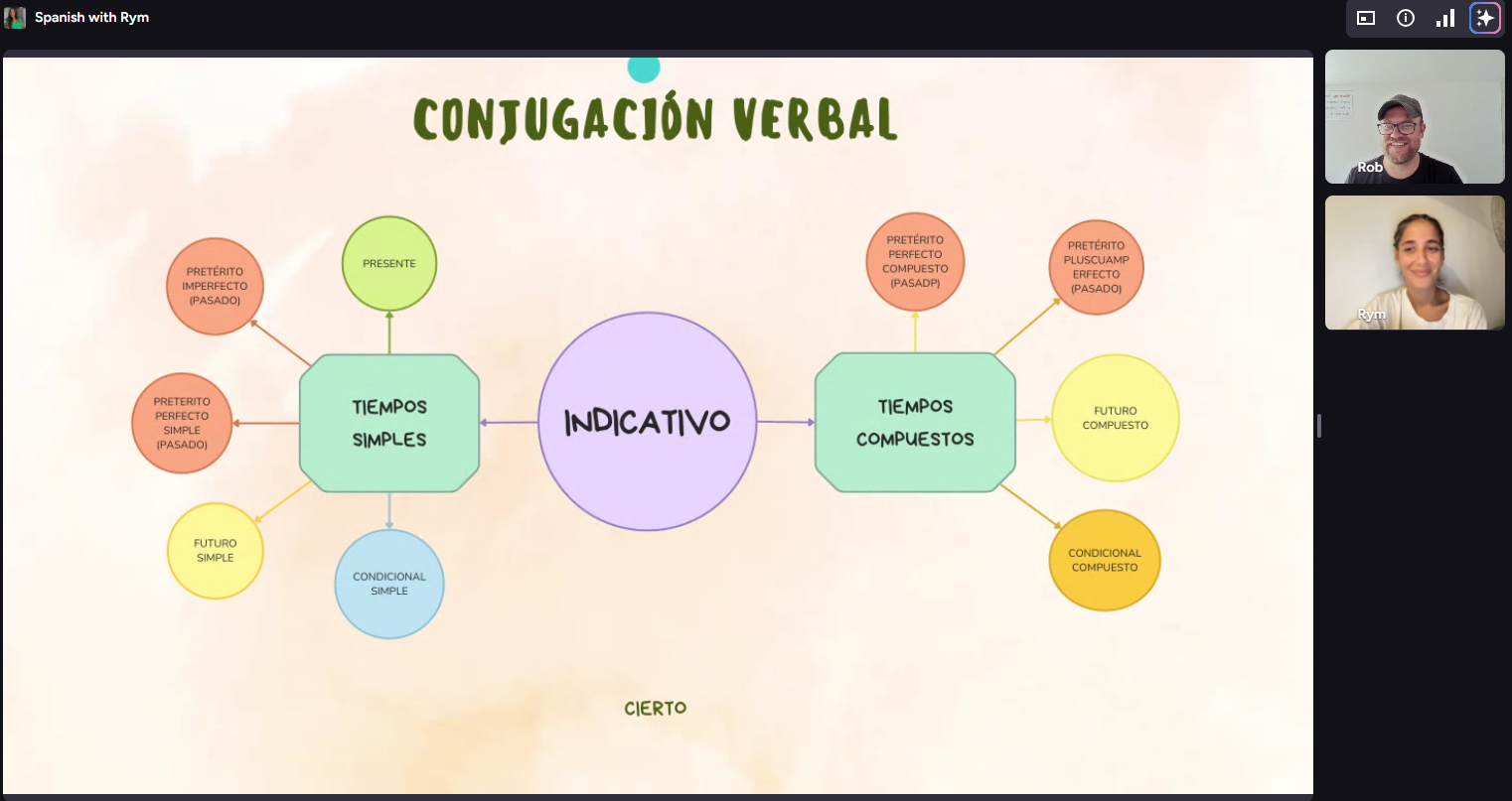 Another screenshot from a Preply Spanish lesson